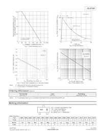 DLPT05-7 Datasheet Page 2