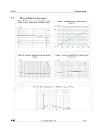 DSL05-012SC6 Datasheet Page 3