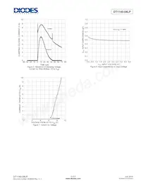 DT1140-04LP-7 Datasheet Pagina 4