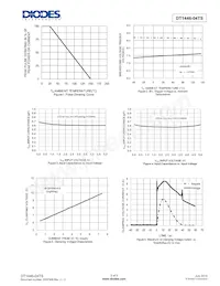 DT1446-04TS-7 Datasheet Page 3