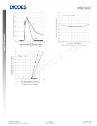 DT2041-04SO-7 Datasheet Page 4
