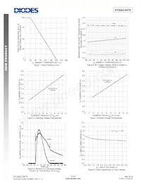 DT2042-04TS-7 Datasheet Page 3