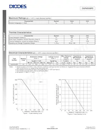 DUP45V6P5-7 Datasheet Page 2