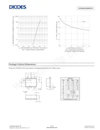 DZQA5V6AXV5-7 Datasheet Pagina 3