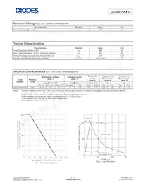 DZQA6V8AXV5-7 Datasheet Page 2