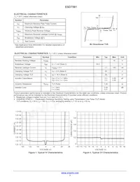 ESD7561N2T5G Datasheet Page 2