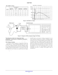 ESD7561N2T5G Datasheet Page 4