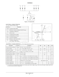 ESD8024MNTAG Datasheet Pagina 2