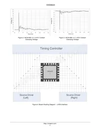 ESD8024MNTAG Datasheet Page 3