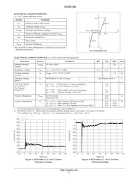 ESD8106MUTAG Datasheet Page 3