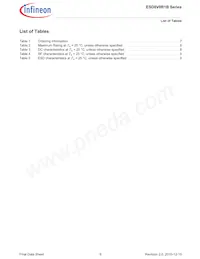 ESD8V0R1B-02EL E6433 Datasheet Page 6