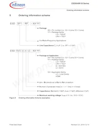 ESD8V0R1B-02EL E6433 Datasheet Page 13