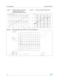 ESDA14V2-2BF3 Datasheet Page 4