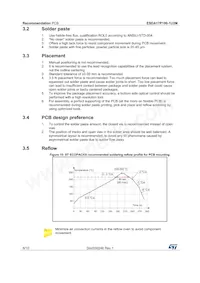 ESDA17P100-1U2M Datasheet Page 8