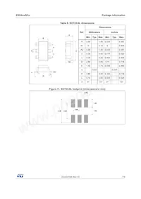 ESDA17SC6 Datasheet Page 7