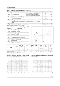 ESDA6V1-4BC6 Datasheet Page 2
