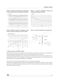 ESDA6V1-4BC6 Datasheet Page 3