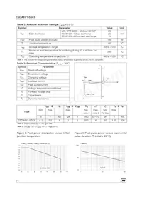 ESDA6V1-5SC6 Datasheet Page 2