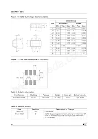 ESDA6V1-5SC6 Datasheet Pagina 4