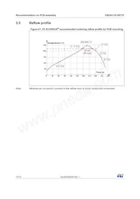 ESDALC5-1BT2Y Datasheet Page 10