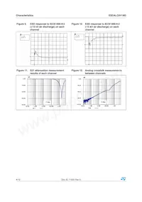 ESDALC6V1M3 데이터 시트 페이지 4