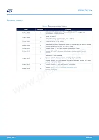 ESDALC6V1P3 Datasheet Page 10