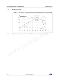 ESDALC8-1BF4 Datasheet Pagina 8