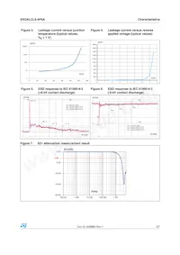 ESDALCL6-4P6A Datasheet Page 3