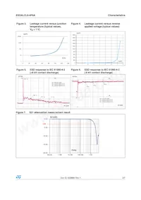 ESDALCL6-4P6A 데이터 시트 페이지 3