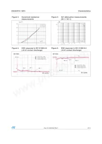 ESDARF01-1BF4 Datasheet Page 3