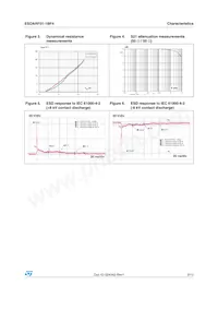 ESDARF01-1BF4 Datasheet Pagina 3