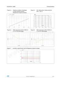ESDARF01-1BM2 Datasheet Pagina 3