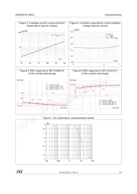 ESDARF02-1BU2 Datasheet Page 3