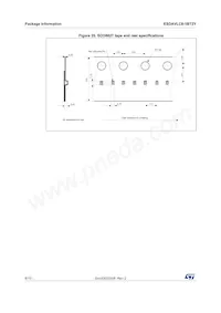 ESDAVLC8-1BT2Y Datenblatt Seite 8