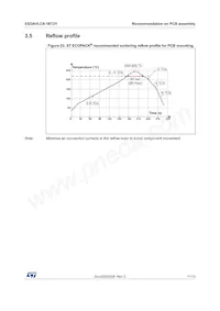 ESDAVLC8-1BT2Y Datasheet Pagina 11