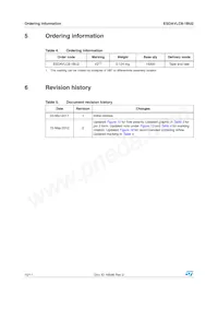 ESDAVLC8-1BU2 Datasheet Page 10