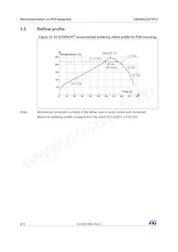 ESDAXLC6-1BT2 Datasheet Page 8
