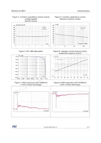 ESDAXLC6-1MY2 Datasheet Page 3