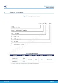 ESDCAN01-2BLY Datasheet Page 12