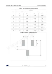 ESDCAN24-2BLY Datasheet Page 7