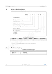 ESDZV18-1BF4 Datasheet Page 8