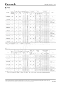 EYP-2BN183數據表 頁面 2