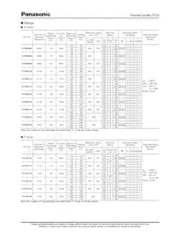 EYP-2MT102B Datasheet Pagina 2