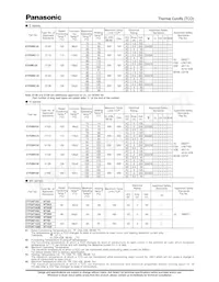 EYP-2MT102B Datasheet Pagina 3