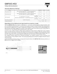 GMF05C-HS3-GS08 Datasheet Page 2
