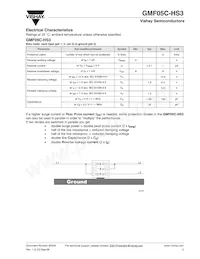 GMF05C-HS3-GS08 Datasheet Pagina 3