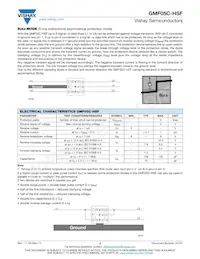 GMF05C-HSF-GS08 Datasheet Pagina 2