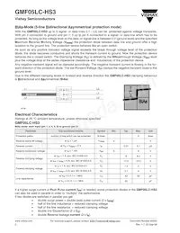 GMF05LC-HS3-GS08 Datasheet Pagina 2