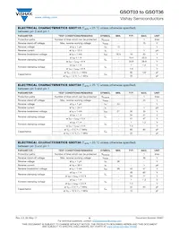 GSOT36-HG3-08 Datasheet Page 6