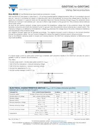 GSOT36C-HG3-08 Datasheet Page 5